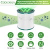 TP01 HEPA Filter Replacement Compatible with Dyson Tower Purifier Pure