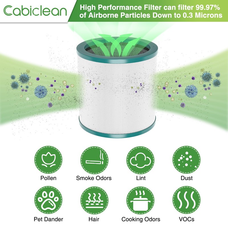 TP01 HEPA Filter Replacement Compatible with Dyson Tower Purifier Pure
