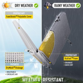 SUNROX All-Weather DryFast Foam Lounge Chair Cushion, FadeShield Water Resistant Chaise Lounge Cushions for Outdoor Patio Furniture with Adjustable Buckle Ties, 73x22 Inch, Heather Grey