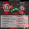Minskolei Shield Men's Watch Automatic Hollow Mechanical Roulette Wheel Design