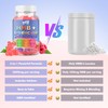 HMB and L-Leucine 3000mg with Calcium Gummies - Muscle Support