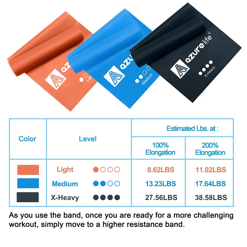 A AZURELIFE Resistance Bands,Professional Long Non-Latex Elastic Stretch Bands,Exercise Bands