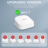 Wall Mount Holder for eero 7 Home WiFi System -