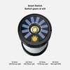 LED Camping Lantern USB Rechargeable Camping Light with 2 Light