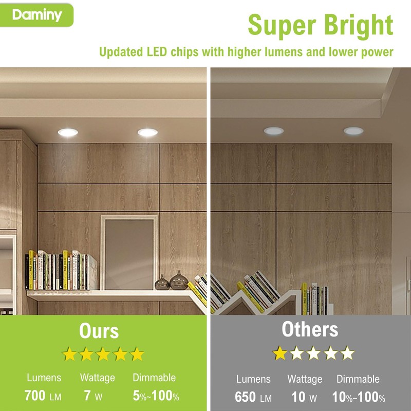 DAMINY 24 Pack 4 Inch LED Recessed Lighting with Junction