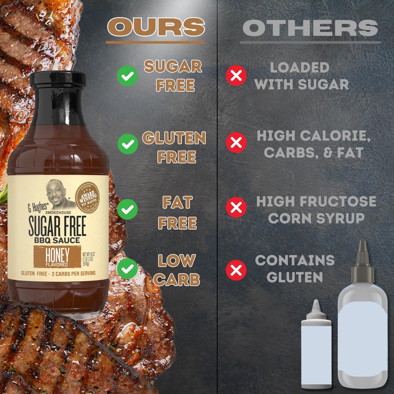 G Hughes Sugar Free, Honey BBQ Sauce - Honey Barbecue