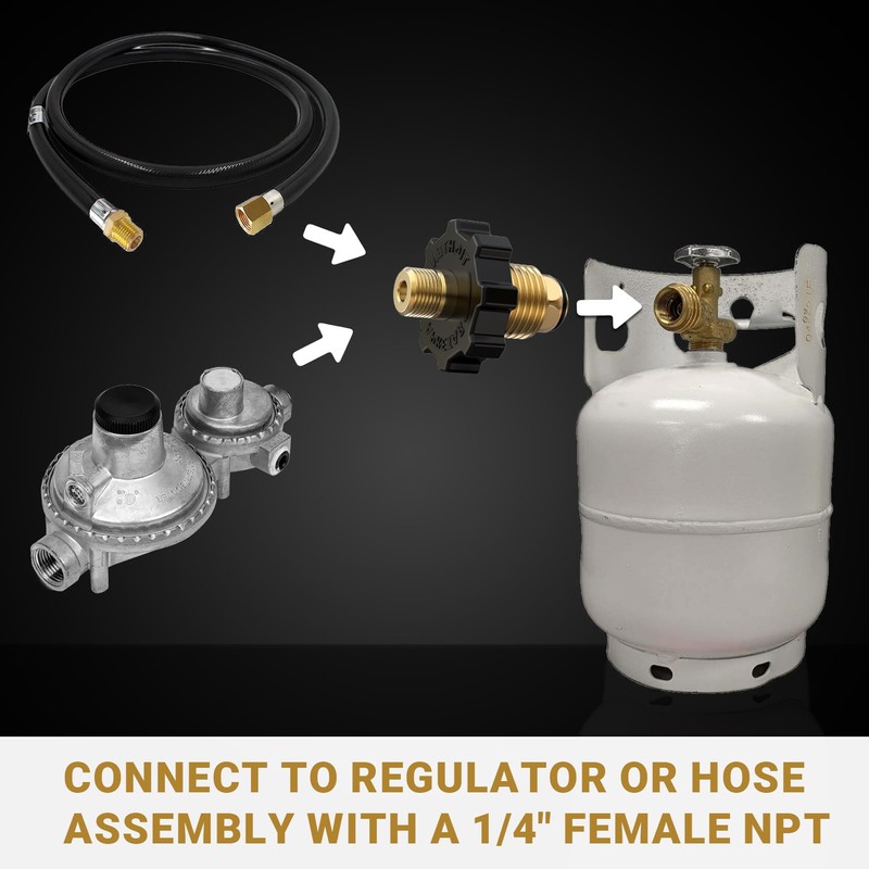 Onlyfire 5041 Soft Nose POL Propane Gas Fitting Adapter with