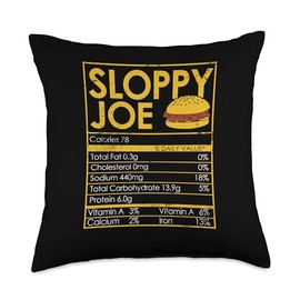 Turkey Meat Pilgrim Costume Thanksgiving Shirt Sloppy Joe Funny Thanksgiving Dinner Food Nutrition Facts Throw Pillow, 18x18, Multicolor