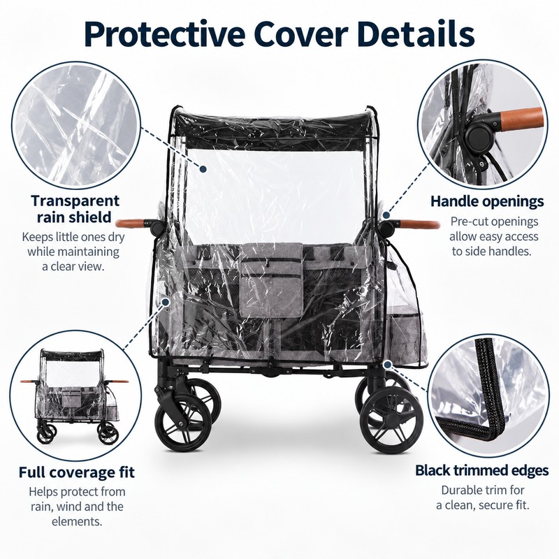 Stroller Wagon Rain Cover for W4 Quad Stroller – Plastic