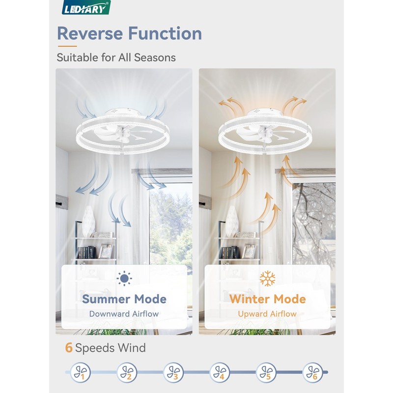 LEDIARY Ceiling Fans with Lights and Remote, 20'' Low Profile
