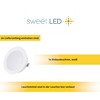 Sweet Led Flat Recessed Light 12 V IP44 Furniture Recessed