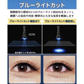 16 Inch 16:10 Compatible Blue Light Cut Film [9H High Hardness] Glossy Transparent PC Screen Protector Bubble Free Anti-Fingerprint Anti-Bacterial Notebook Film Laptop Protector