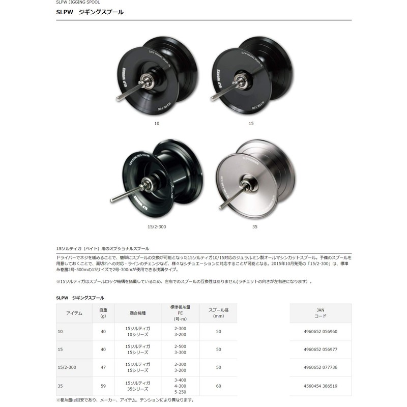 Daiwa SLP Works (Daiwa SLP Works) Reel Slpw zigingusupu-ru 35gm.