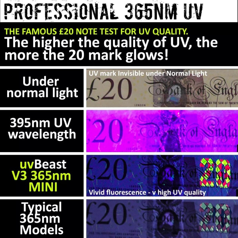 Uvbeast Linterna Uv Luz Negra Ultravioleta Hd Profesional