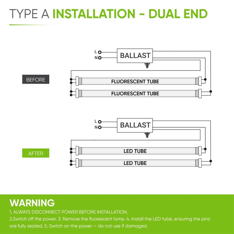 NYLL 33 in. T8 G13 Type A Plug & Play
