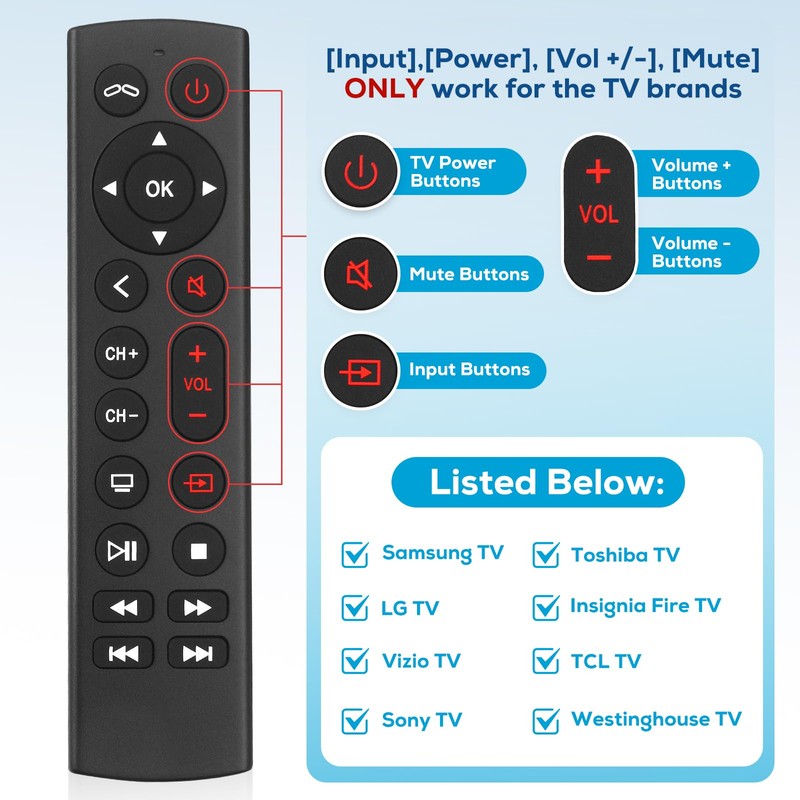 Universal Replacement Remote for Apple TV 4K & HD (All