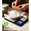 Digital Dual Platform Kitchen Scale, 33 lb Large & 1.1