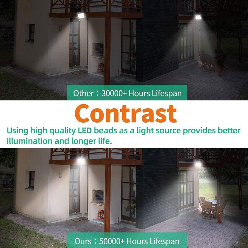 Fairyland LED Spotlight with Plug, 10 W, 20 W, 30