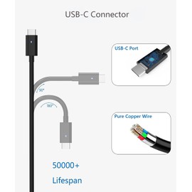 100W USB-C Charger for Dell Latitude 9520 9510 9430 9420 9410 9330 Laptop Compatible with 90W 65W 60W Type C Power Supply Adapter Cord