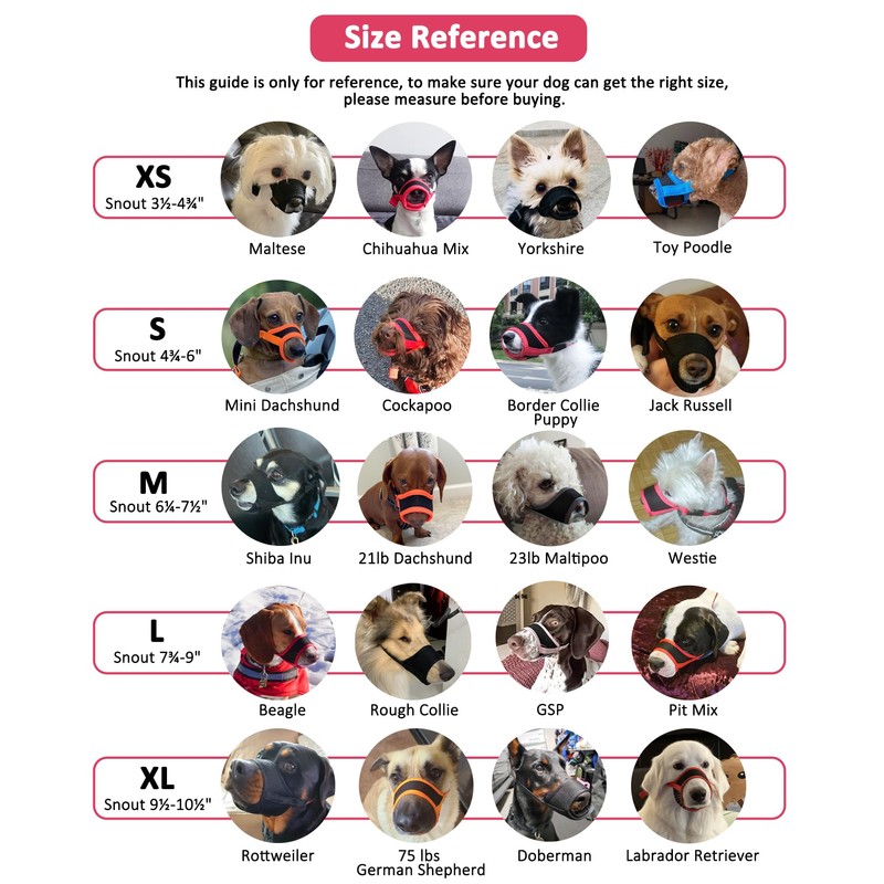 LUCKYPAW Dog Muzzle Anti Biting Barking and Chewing with Comfortable