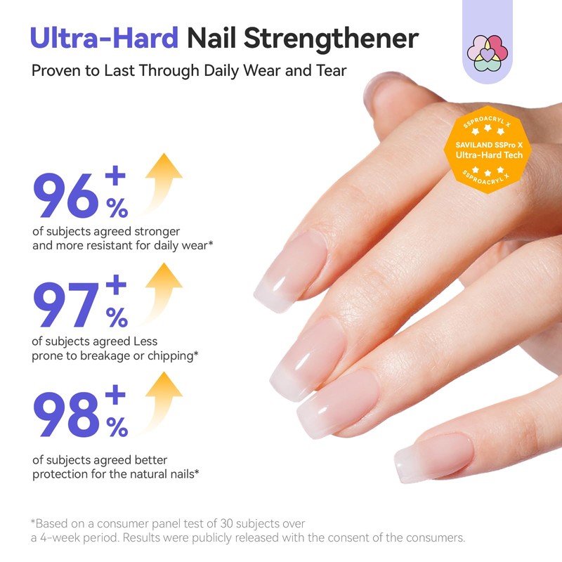 SAVILAND SSProX Ultra Hard Builder Nail Gel: 120 g Clear