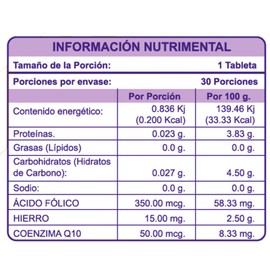 FERLOR AF Ácido Fólico/Hierro / (Coenzima Q10 CAJA CON 30 TABLETAS) 4 PIEZAS