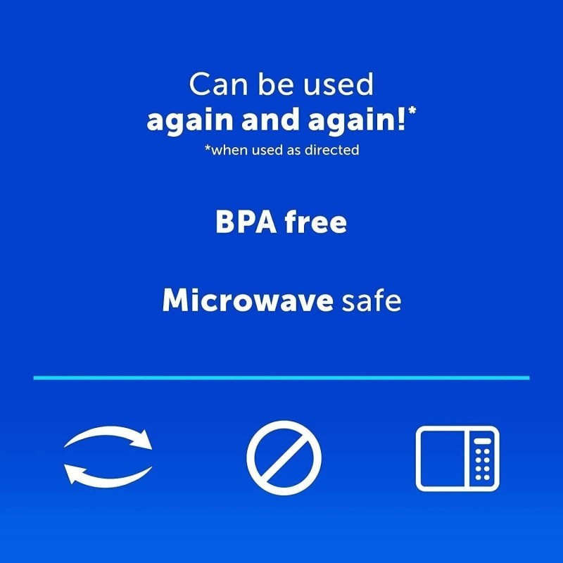 SC Johnson Ziploc Gallon Food Storage Bags, Grip 'n Seal