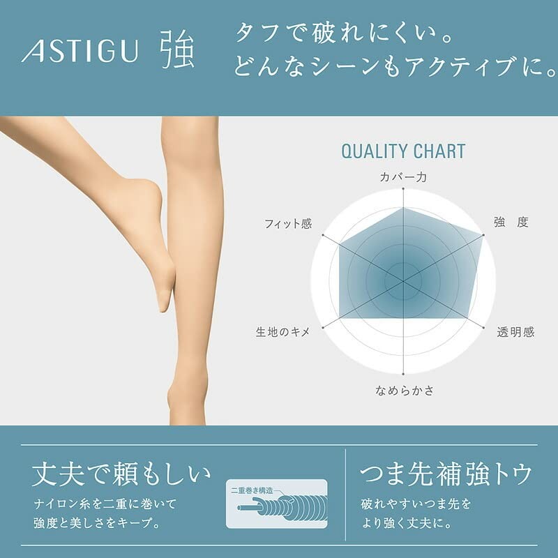 Atsugi Astig, Strong Stockings, Women's Pantyhose, Set of 3 Pairs,