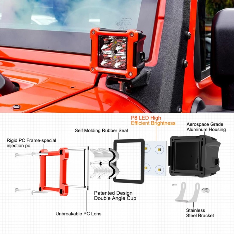Auxbeam Red Shell LED Pod Lights, 3 Inch 40W Spot