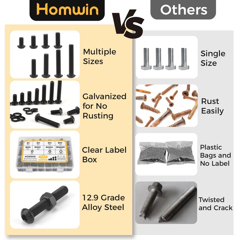 Homwin 512Pcs M6 Bolts and Nuts Kit, M6x10/12/14/16/20/25/30/35mm Button Head