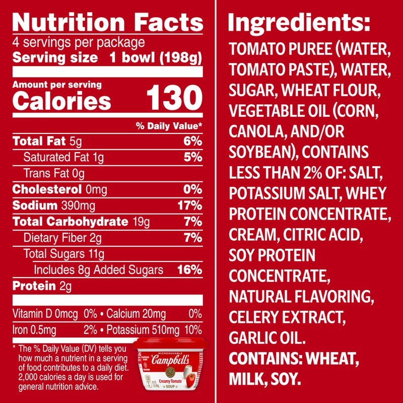 Campbell's Creamy Tomato Soup, 7 Oz Microwavable Bowl (4 Packs
