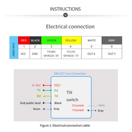 【SINIT-TTL Current Analog Tilt Switch】 High-Stability Dual-axis Analog (4-20mA,±90 Degrees) Security Inclinometer, Anti-Vibration Tilt Angle Sensor (IP67 Waterproof) for Constructions Monitoring
