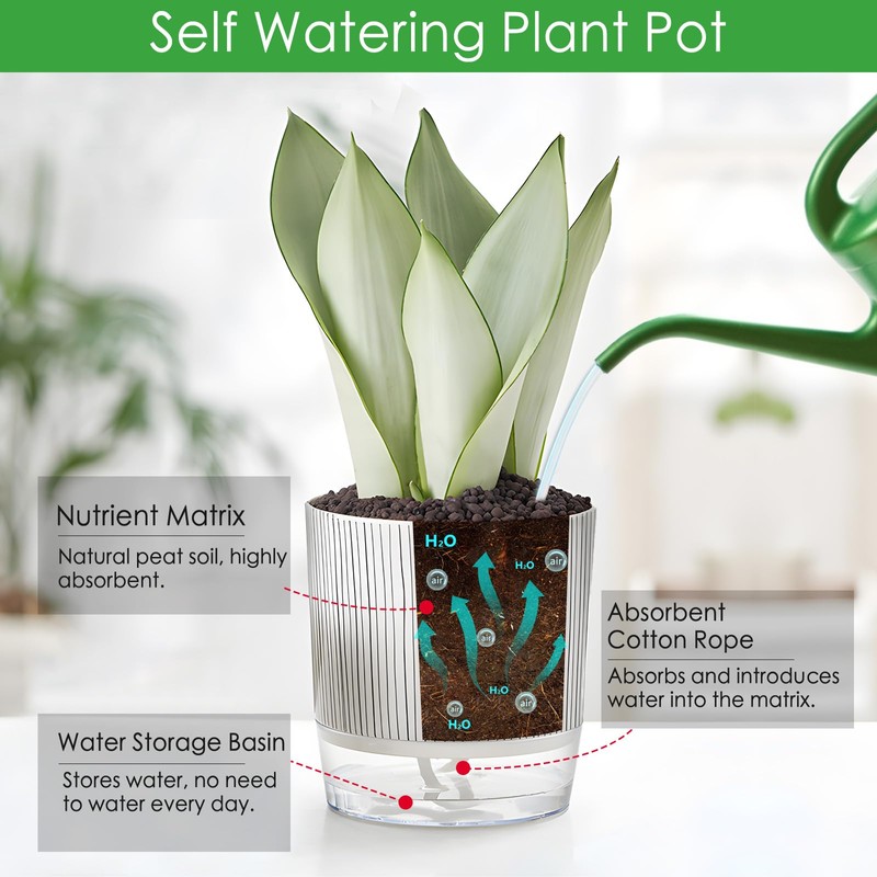 Samhe 4 Pack Self Watering Pots Set, 4+5.5 Inch Self