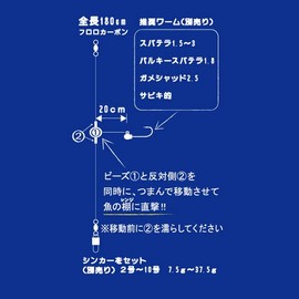 Issei Umitaro Kaitaro 10-1 Range Mobile Bachicon Tool