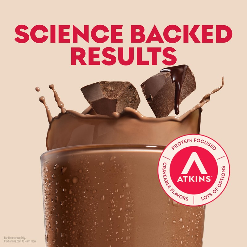 Atkins Dark Chocolate Royale Protein Shake, High Protein Shakes, Low