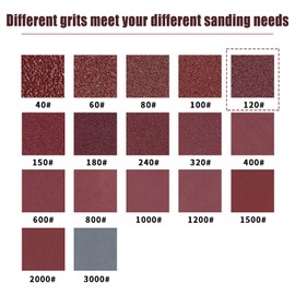 SPEEDWOX 50pcs Sanding Discs 4 Inches Sandpaper 120 Grit Hook and Loop Sanding Discs for Drill Grinder Rotary Tools No Hole