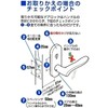 Kawaguchigiken Lever Handle High Lever Lock Blister Pack Satin Gold