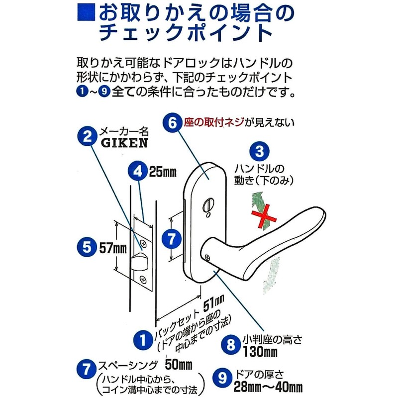 Kawaguchigiken Lever Handle High Lever Lock Blister Pack Satin Gold