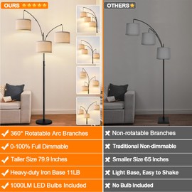Dimmable Floor Lamp, 3 Lights Black Arc Floor Lamps for Living Room, Modern Tall Standing Tree Lamp with Linen Shade & Heavy Base, Large Floor Lamp for Bedroom Office, 3x1000 LM LED Bulbs Included