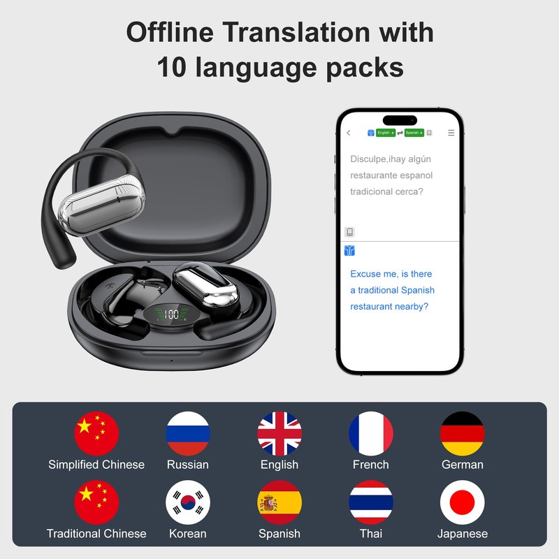 AI Language Translator Earbuds,OWS 3 in 1 Translation Earbuds Real