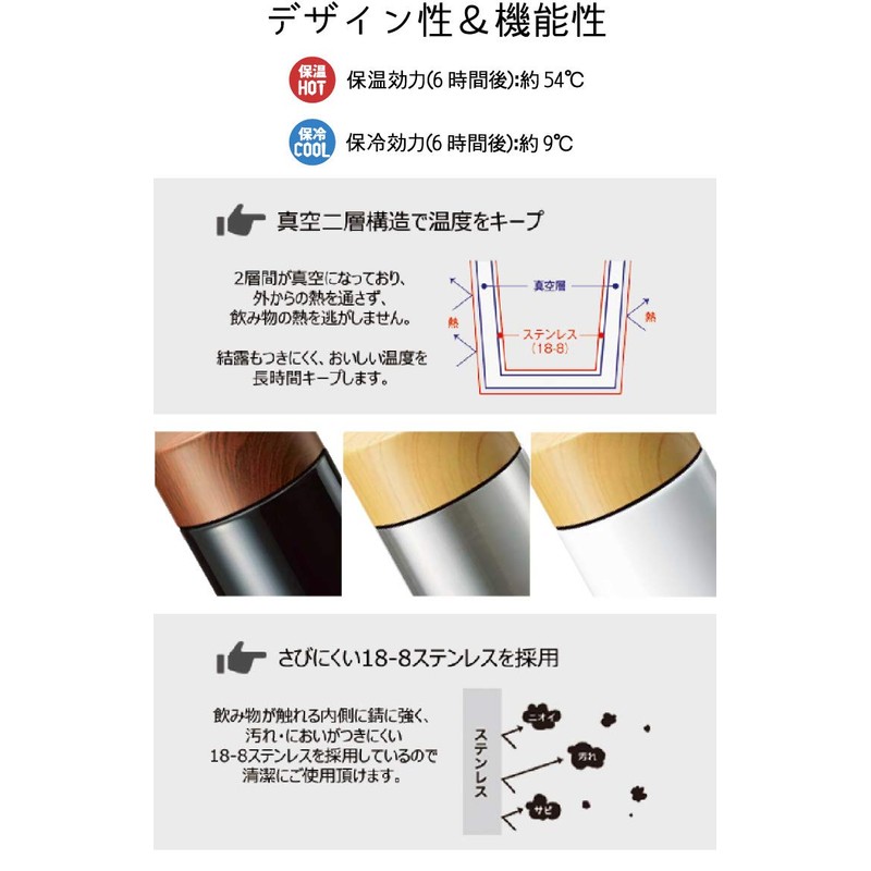 ゴーウェル マグボトル おしゃれ 木目キャップ 直飲み サーモ ステンレスボトル 真空断熱 保温 保冷