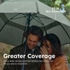 Weatherman Umbrella - Stick Umbrella - Windproof Umbrella Resists Up