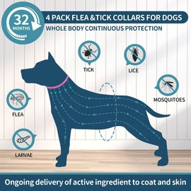 4 Pack Flea Collar for Dogs, Flea and Tick Collars for Dogs, 32 Months Flea and Tick Prevention for Dog, Dog Flea and Tick Treatment, Water-Resistant & Adjustable Flea Collar - Pink