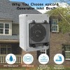 Epicord NEMA SS2-50P Pre-Drilling Power Inlet Box for 3 Prong