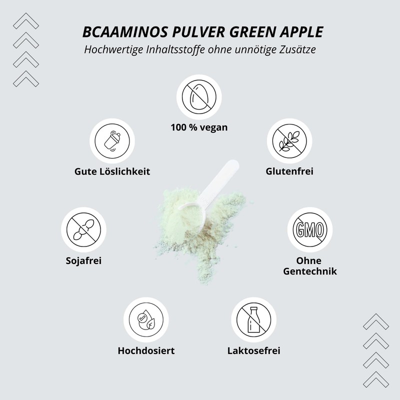 BCAA Powder Green Apple - Amino Acids Complex High Dose