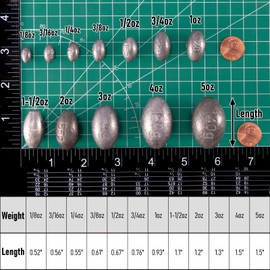 Dr.Fish Egg Sinker Lead Fishing Weights Oval Shaped Catfishing Weights Bank River Freshwater Saltwater Fishing Bass Casting 2oz 10 Pack