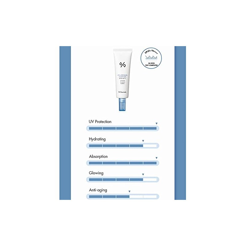 Dr.Ceuracle Hyal Reyouth - Protector solar húmedo con aspecto de