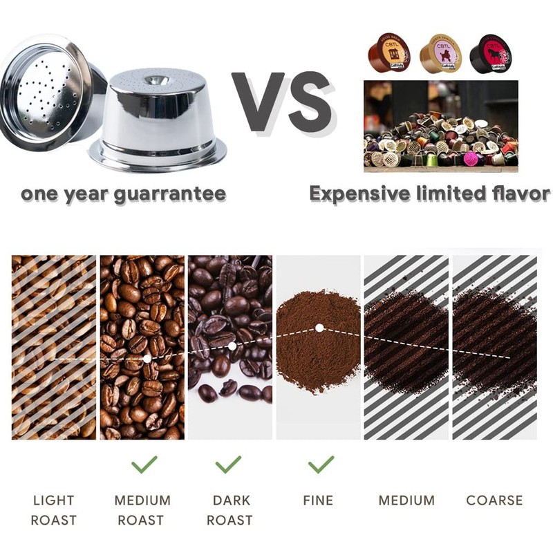 Sesama For Verismo K FEE CBTL Refillable Coffee Capsule Pod