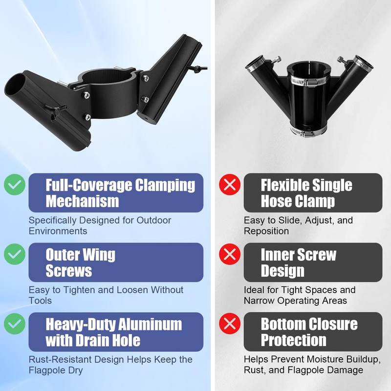 WODHMIEY RV Flag Pole Holder 3-in-1 Magnetic Suction Cup Hitch