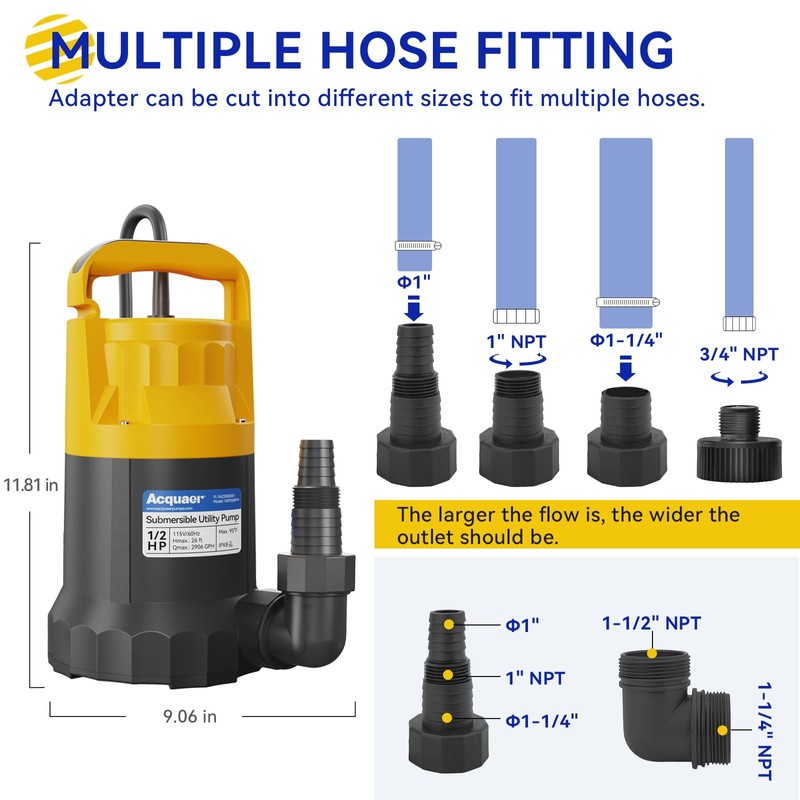 Acquaer 1/2HP Sump Pump, 2906GPH Submersible Water Pump for Water